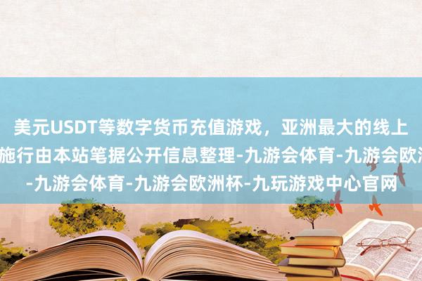 美元USDT等数字货币充值游戏，亚洲最大的线上游戏服务器供应商以上施行由本站笔据公开信息整理-九游会体育-九游会欧洲杯-九玩游戏中心官网