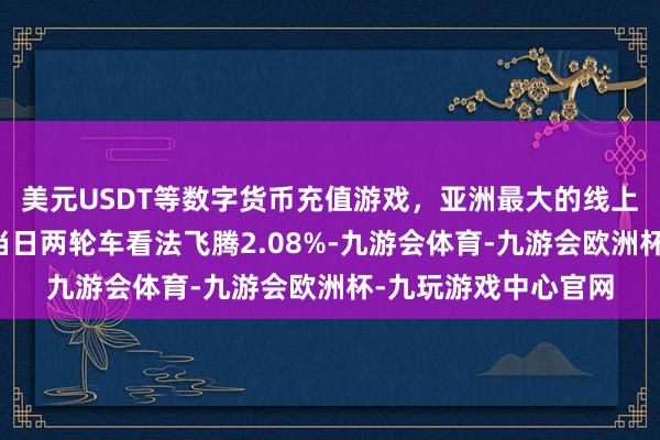 美元USDT等数字货币充值游戏，亚洲最大的线上游戏服务器供应商当日两轮车看法飞腾2.08%-九游会体育-九游会欧洲杯-九玩游戏中心官网