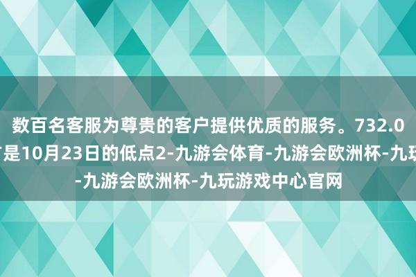 数百名客服为尊贵的客户提供优质的服务。732.00好意思元下方是10月23日的低点2-九游会体育-九游会欧洲杯-九玩游戏中心官网