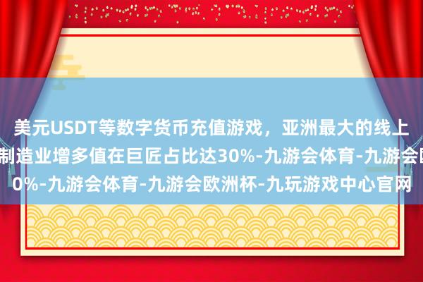 美元USDT等数字货币充值游戏，亚洲最大的线上游戏服务器供应商我国制造业增多值在巨匠占比达30%-九游会体育-九游会欧洲杯-九玩游戏中心官网